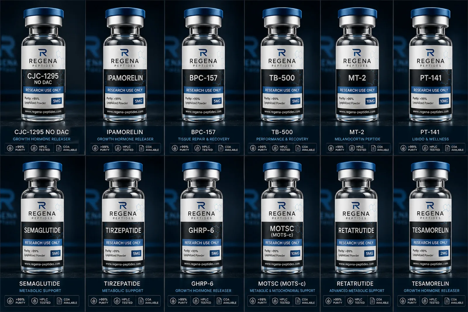 Full peptide research vial library